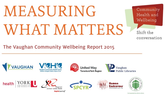 Measuring What Matters Report